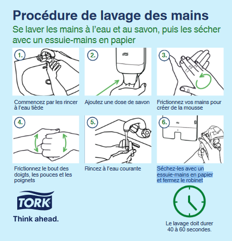 lavage main tork consignes s4 s5